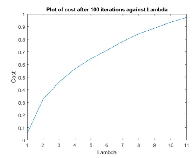 lambda1.jpg